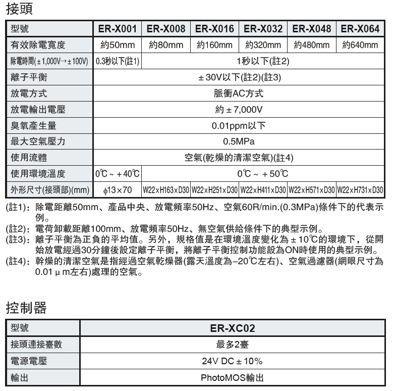 ER-X(2)