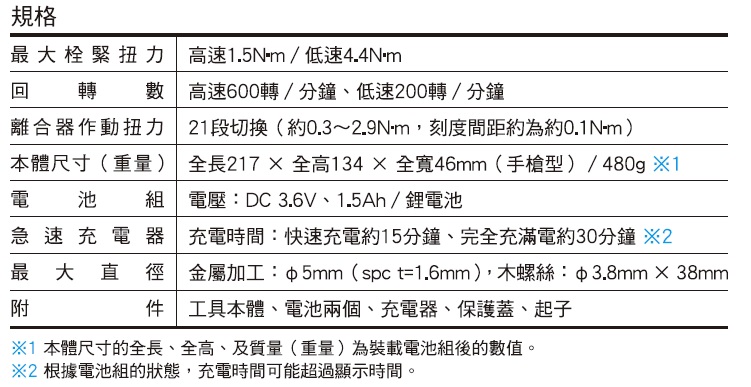 充电式电动起子组