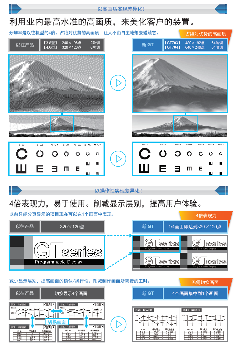 GT703GT704_说明_1 GT703GT704_说明_1