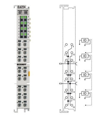 EL6224