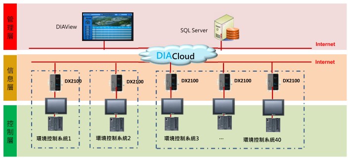 註解 2020-04-27 164017
