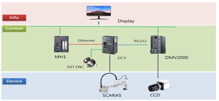 註解 2020-04-28 134649