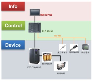 註解 2020-05-07 160813