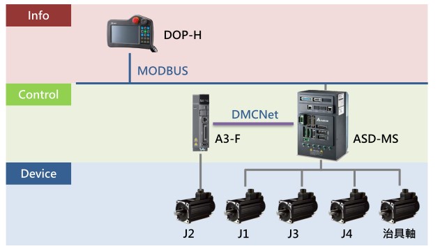 註解 2020-04-27 154323