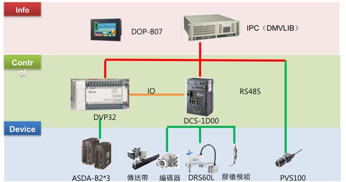 註解 2020-04-27 170210