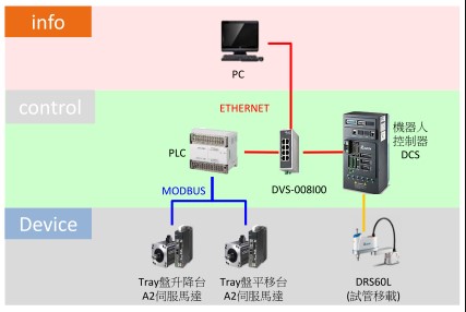 註解 2020-04-28 133459