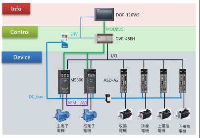 註解 2020-04-27 160630