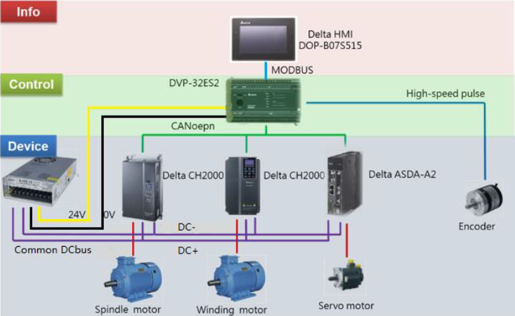 b21dbb732757a6bfe9605e27fdb071b7