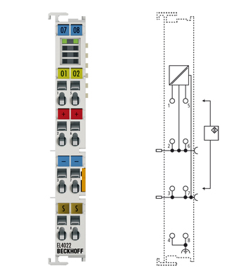 BECKHOFF EL4022