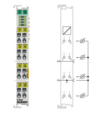 BECKHOFF EL3068