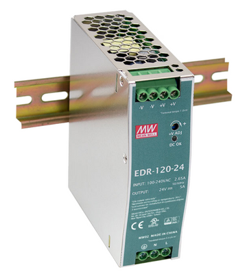 MEAN WELL 明緯 EDR系列