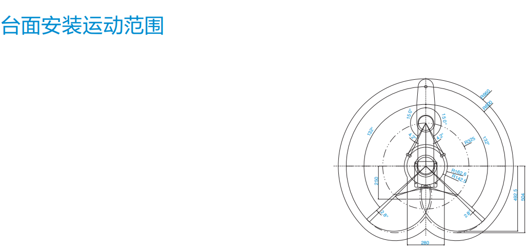 T6工作範圍