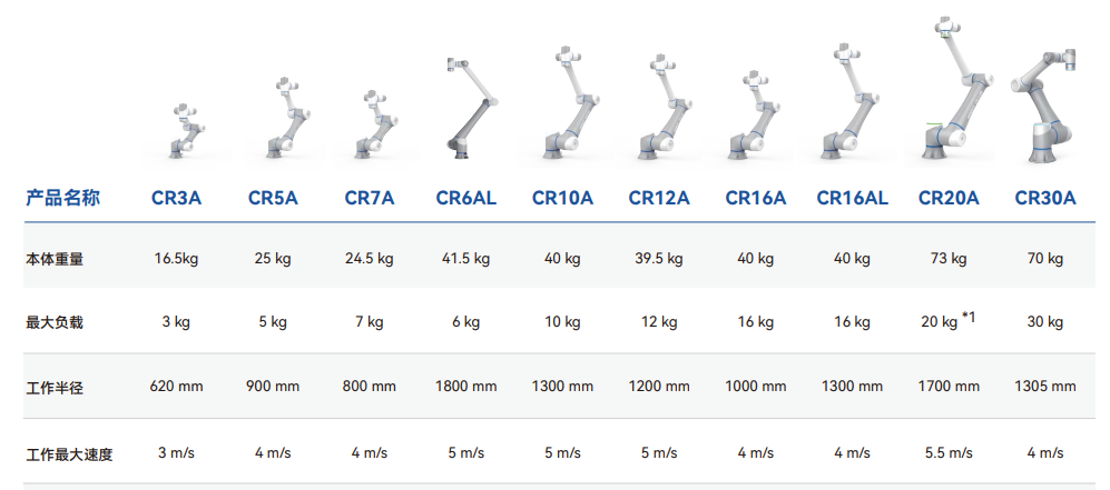 螢幕擷取畫面 2026-04-10 090959