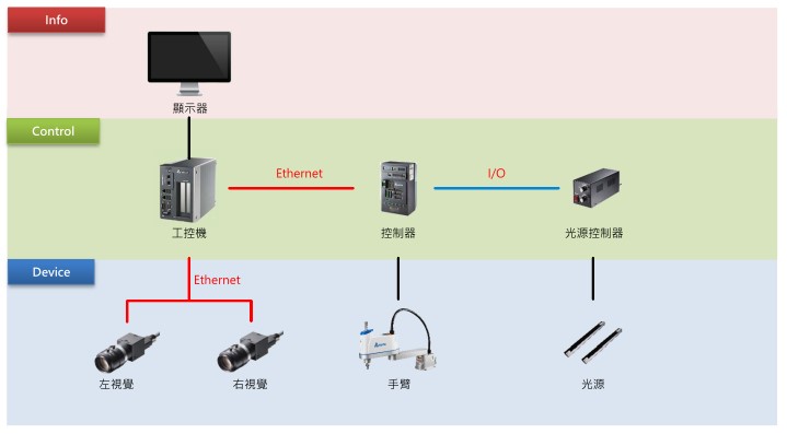 註解 2020-04-23 143352